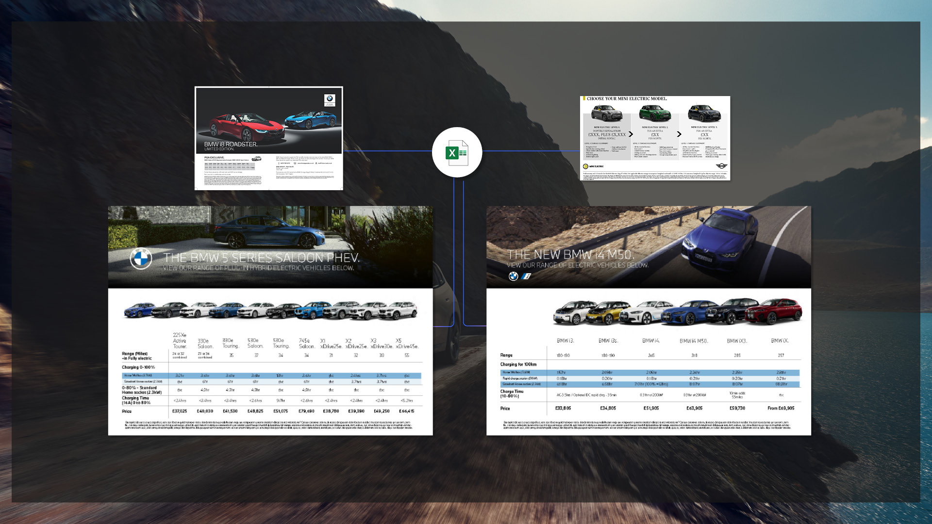 BMW · Digital asset system