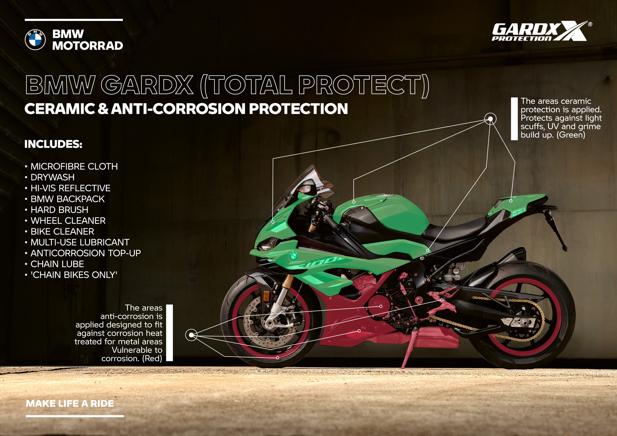 BMW Motorrad retail artwork